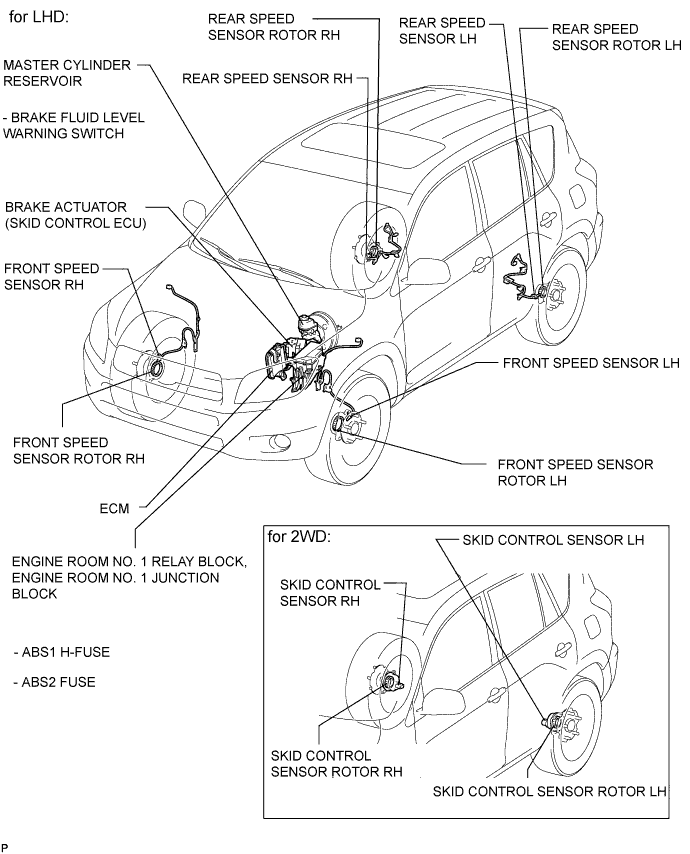 Toyota Rav4. Aca30, 33, 38 Gsa33 Zsa30, 35.Brake Control.Anti-Lock Brake System.Anti-Lock Brake System  Parts Location